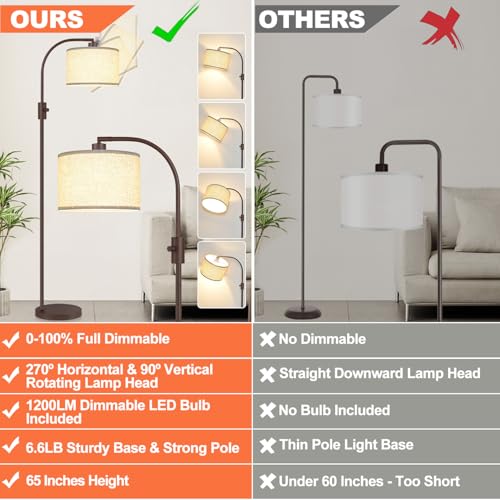 Image of Nintiue Upgraded Modern Arc Dimmable Tall Standing Floor Lamp with Linen Shade, 1200 Lumens LED Bulb Included, for Living & Reading Room, Bedroom, Office & Nursery, Matte Brown