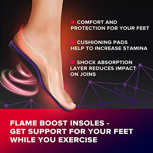 Image of Running & Sport Insoles for Men & Women - Athletic Sneaker Inserts | Shock Absorption, Energy Return, Cushioned, Basketball, Walking, Hiking, Tennis, Cleats, Gym Training, Arch Support