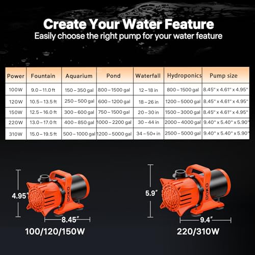 Image of DOKO 4500GPH 220W Submersible Water Pump for Pond, Waterfall, Fountain