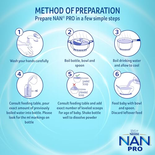 Image of Nestle NAN PRO 3 Follow-Up Formula-Powder After 12 months, Up to 18 months, Stage 3, 1.2 Kg, 3 x 400g Pouch in Box