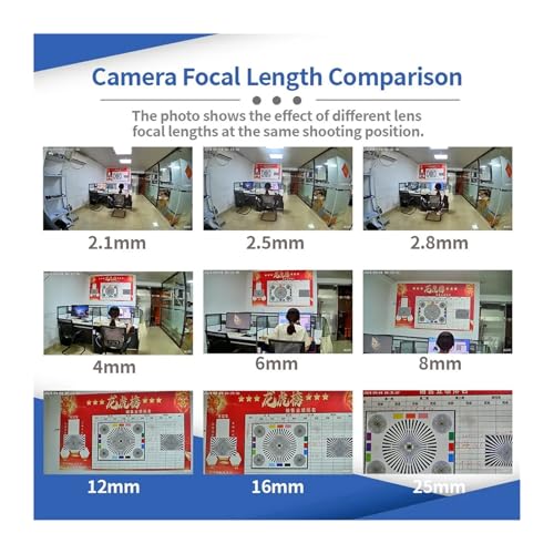 Surveillance de nuit précise : objectif 3MP CMOS CS Mount à focale fixe - 4