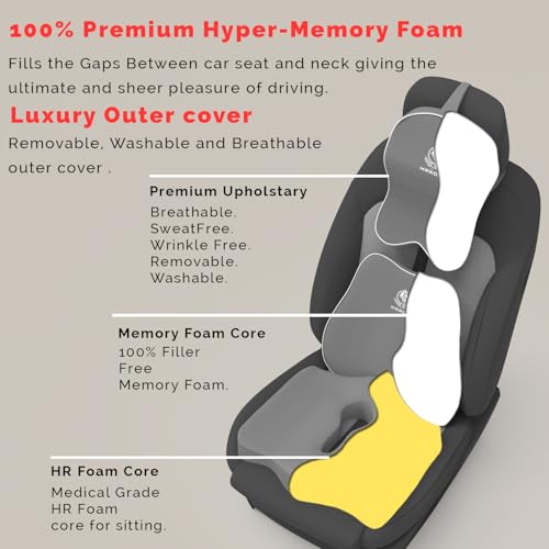 Image of MRRON Memory Foam Car Seat Cushion Combo - Backrest, Coccyx Cushion & Neckrest - Orthopedic Support for Back, Tailbone, Sciatica & Neck Pain - Ergonomic Comfort for Car, Office. (Grey, Slim Backrest)