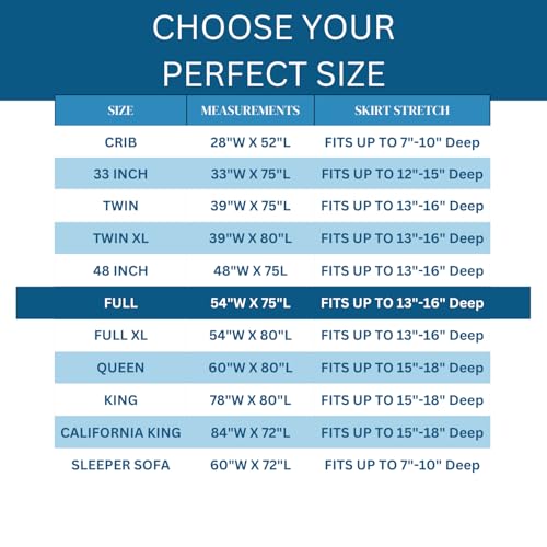 Image of Guardmax Terry Cotton Full Size Mattress Protector - Waterproof & Dust Mite Proof Mattress Cover with Stretchable Pockets - Soft, Comfortable, & Noiseless Waterproof Fitted Sheet.(54 x 75 x 13)