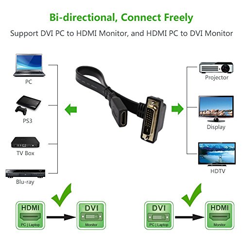 SinLoon DVI to HDMI Cable Gold-Plated 90 Degree Angle DVI 24 1 Male to HDMI Female 1080p Video Converter - Flat, DVD & Projector Adapter