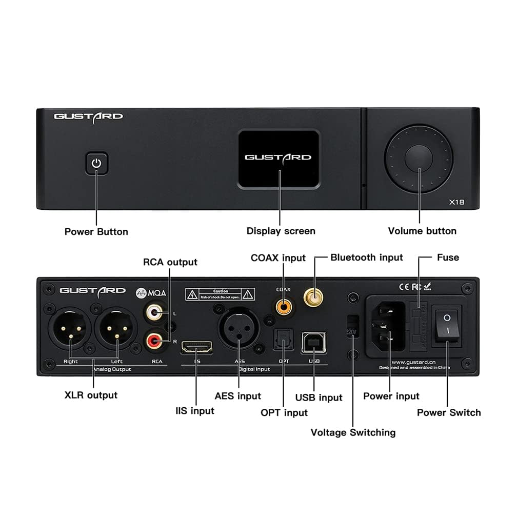 Amazon.com: Gustard X18 MQA DAC ES9038PRO LDAC XU216 USB/Opt/Coax