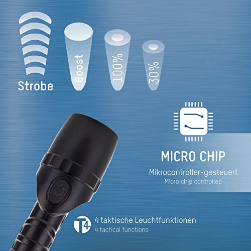 Ansmann 1600-0162 M900P Extremely Bright 930 Lm 10W Led Torch With High-Efficiency Reflector System #TOP2