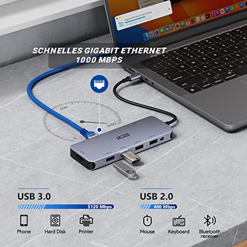 Hub USB C 11 en 1 ICZI avec HDMI VGA Ethernet et lecteur SD pour MacBook