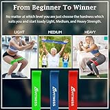 Foam Roller Black with 3 Resistance Level Bands - Lightweight Foam Rollers for Muscles Provides Relief from Pain Fatigue Improves Tissue Recovery - Massage Roller for Gym, Yoga Pilates - Image 7