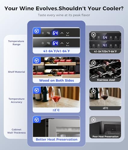 Image of 24 inch Wine Fridge, 34 Bottles 41-64F /41-64F Beverage Refrigerator