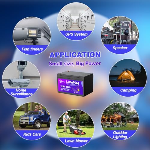 Image of 12V 15Ah Lithium Battery, Rechargeable LiFePO4 Battery with Built-in 30A BMS Board, 5000+ Deep Cycles, Higher Energy Density, for RVs, Van, Camping, Marine, Trolling Motor