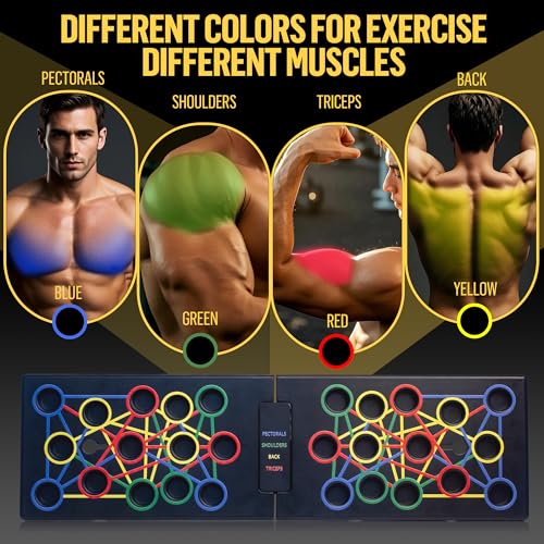24 in1 Opvouwbare Push Up Board, Thuis Workout Apparatuur, Vet Kracht Training Apparatuur Pushup Stands Oefenbord Spierbord, Thuis Oefeningen Voor Mannen/Vrouwen - Afbeelding 3