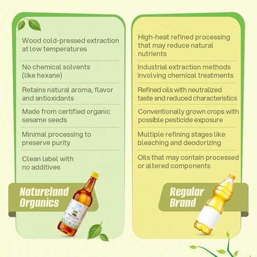 Image of Natureland Organics Sesame Oil 1 Ltr - Cold Pressed