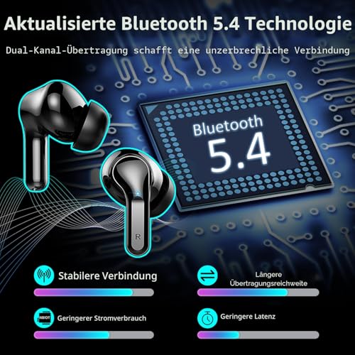 2026 Kopfhörer Kabellos Bluetooth 5.4 Kopfhörer, 6D-Stereo Ohrhörer in Ear – Ansicht 4
