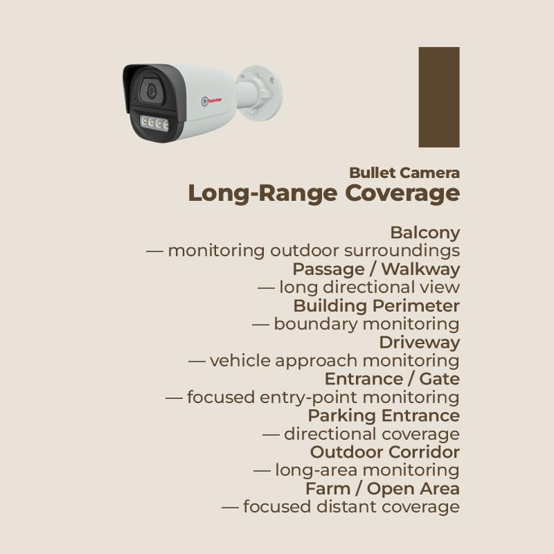 Image of Trueview 2MP Dual Light HD Dome and Bullet Wired CCTV Camera's with Built-in Mic | Works with DVR (TVI /AHD /CVI /CVBS) | All Time Color Vision, 3.6mm Lens, 20M IR, 15M White LED | H.265 Compression