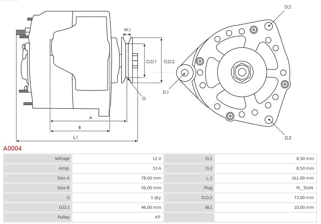 AS-PL Lichtmaschine 33A 12V mit Riemenscheibe 038520129A 0936281 1171617