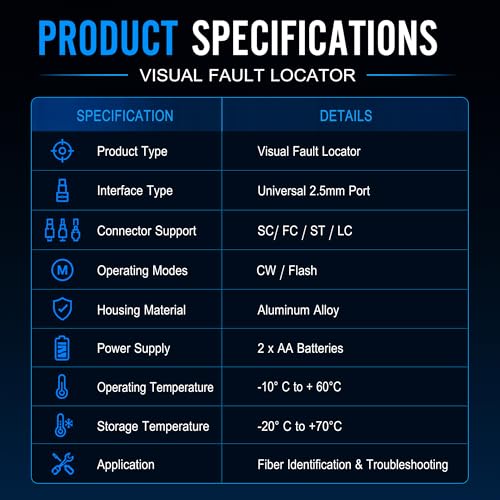 Image of Fiber Optic Visual Fault Locator Kit, Red Light Fiber Tester for Single Mode and Multimode Cable, VFL Pen Compatible with SC ST FC LC Connectors, Network Maintenance Test Tool