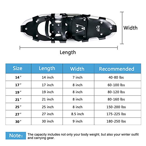 ALPS 30 Inches Snowshoes for Men,Women, Aluminum Snow Shoes for All Terrain with Fully Adjustable Binding and Carry Bag