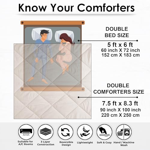 Image of Story@Home Reversible Comforter Set Double Bed 220 GSM Microfiber Reversible Blankets for Winter /Quilt /Duvets for King Size Double Bed Comforter (90X100 Inches, Mocha & Vanilla)