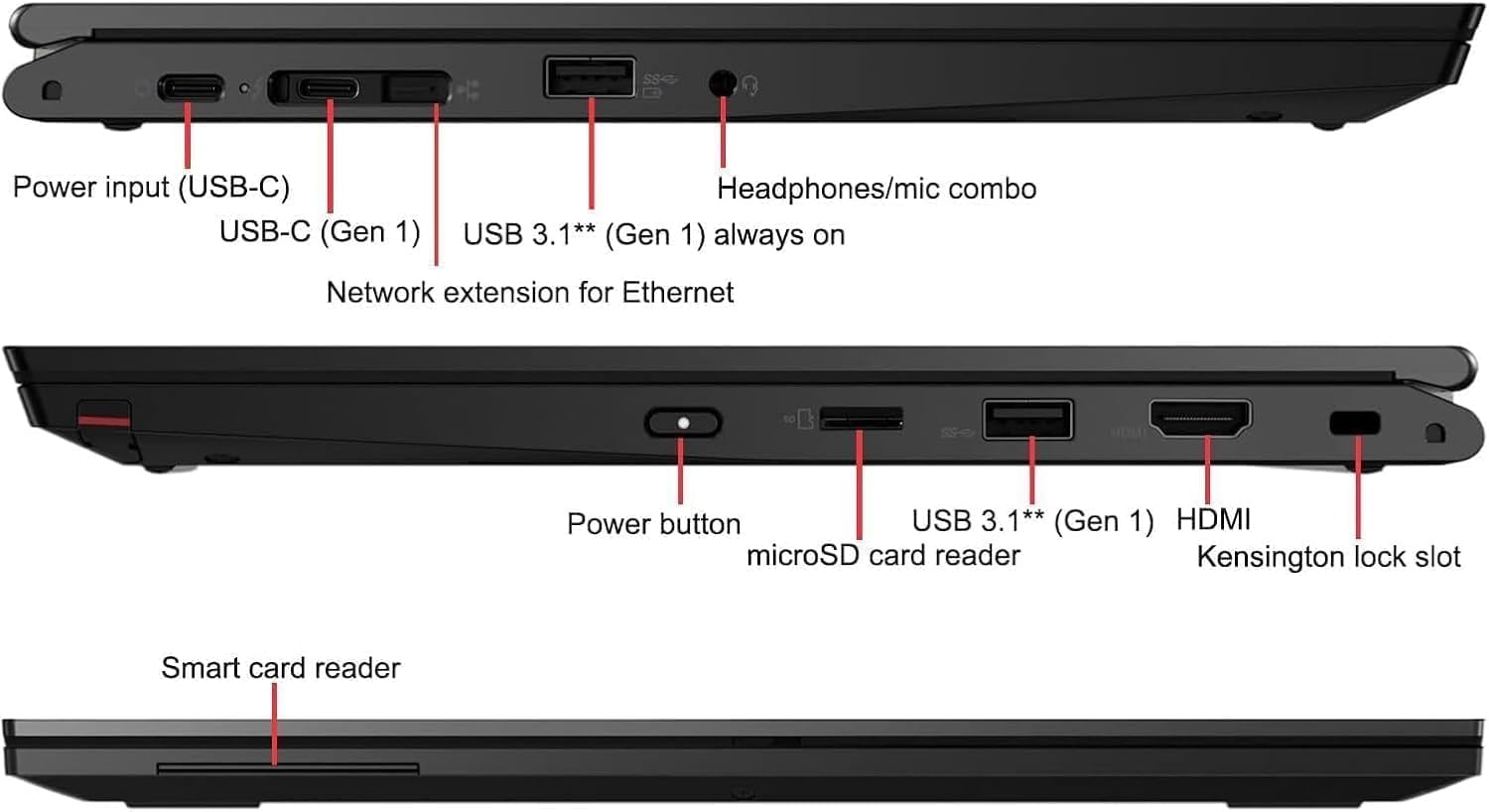 Lenovo ThinkPad L13 Yoga Gen 2, laptop empresarial 2 en 1 con pantalla táctil, Intel Core i5-1145G7, portátil FHD de 13.3 pulgadas, 16 GB de RAM, SSD de 512 GB, teclado QWERTY, lápiz capacitivo