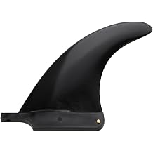 Paddle Board Accessories, Hydro Force Paddle Board Fin Paddleboard Accessories with Universal Fin Surfboard Fin for Longboard Surfboard,Inflatable Paddle Board,Foam