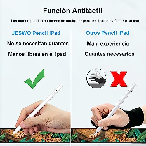 Catálogo de Pluma para tablet , tabla con los diez mejores. 4