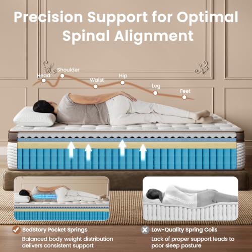 Image of BedStory King Mattress 14 Inch - Medium Firm Hybrid Mattress King with Motion Isolation & Orthopedic Support - 800+ Individually Pocketed Springs, CertiPUR-US Certified, Fiberglass Free
