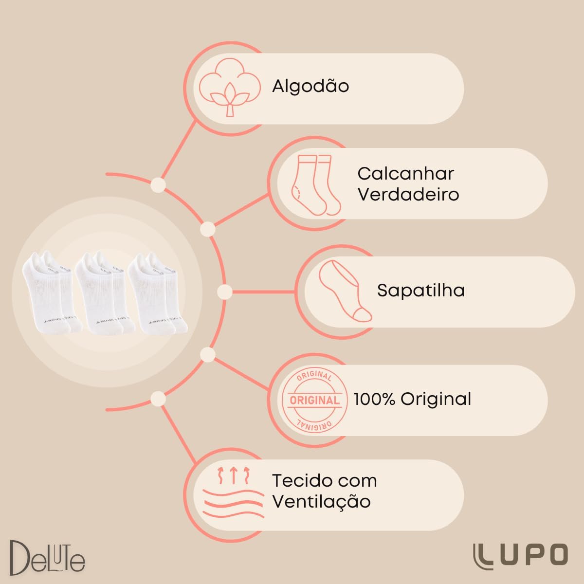 Kit 6 Pares Meia Lupo Sapatilha Soquete Invisível Original Masculina Kit 6 Pares Meia Lupo Sapatilha Soquete Invisível Original Masculina