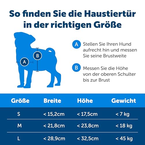 PetSafe Original 2-Way - Haustiertür mit beidseitiger Öffnung - Manuelle Verriegelung, robuster Rahmen, Mittel, Weiß