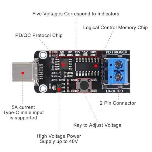 Image of 4pcs 100W 5A USB-C Fast Charge USB-C PD QC DC 5V 9V 12V 15V 20V Adjustable Voltage Power Trigger Module 5A Type-C Male Input (Type-C Male -2P Terminal)
