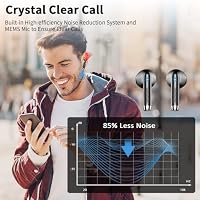 Drsaec Bluetooth 5.4 Kopfhörer, 6D Tiefer Bass In Ear Kopfhörer Kabellos Bluetooth Neu 56 Std Kabellose Kopfhörer mit 4 ENC Mic, Noise Cancelling Ear Buds, USB-C, IP7 Wasserdicht Sport Ohrhörer – Ansicht 3