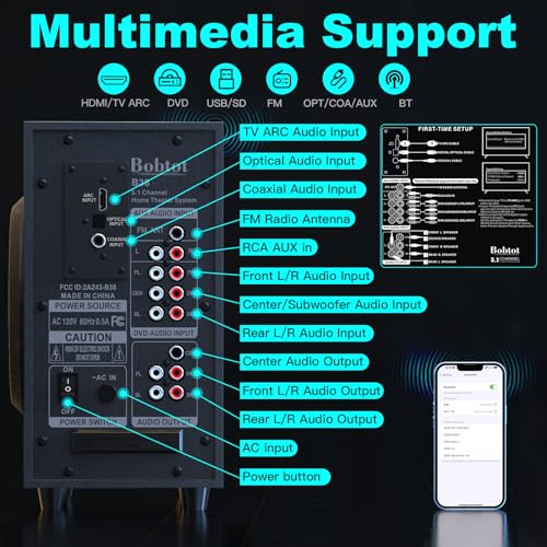 Surround Sound Systems 5.1 Home Theater System Speakers for TV Subwoofer with HDMI ARC Optical Bluetooth Input Stereo Home Audio Wired Speakers System for 4K TV Ultra HD AV DVD FM Radio USB