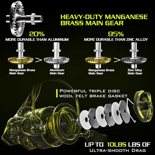 Sougayilang Spinning Reels, Lightweight Ultra Smooth Spinning Fishing Reels, 20LBs Max Drag 5.2:1 Saltwater Freshwater Spinning Fishing Reel - image 3