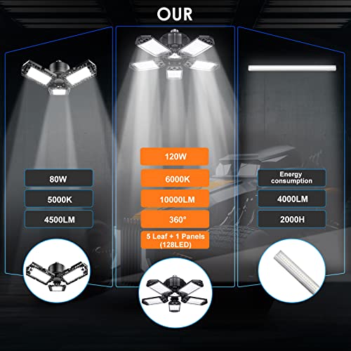 Jxtz Garage Light 2 Pack, 120W Deformable Led Shop Light, 6000K 10000Lm Ceiling Lights With 5 Adjustable Panels, Led Garage Light For Garage, Workshop, Basement, Barn, Corridor, Cellar #TOP6