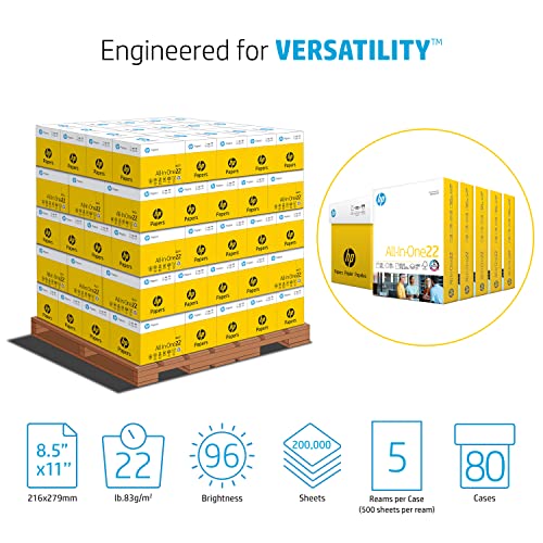 Image of HP Papers Printer Paper 8.5 x 11 Paper All-In-One 22lb 5 ream 80 Case Pallet - 200,000 Sheets 96 Bright Made in USA - FSC Certified 207000P