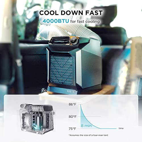 Image of EF ECOFLOW Wave Portable Air Conditioner, 4000BTU's of Fast Cooling, 1008Wh Add-On Battery with Extended & Custom Run Times, Control with App, Pairs with Portable Power Stations(Battery Not Included)