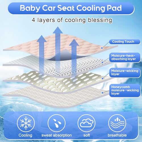 Image of Baby Car Seat Cooling Pad, Mink Dot Carseat Cooler Mat for Girls Boys, Stroller Pad with 3D Breathable Mesh, Multifunctional Infant Insert Liner for Summer