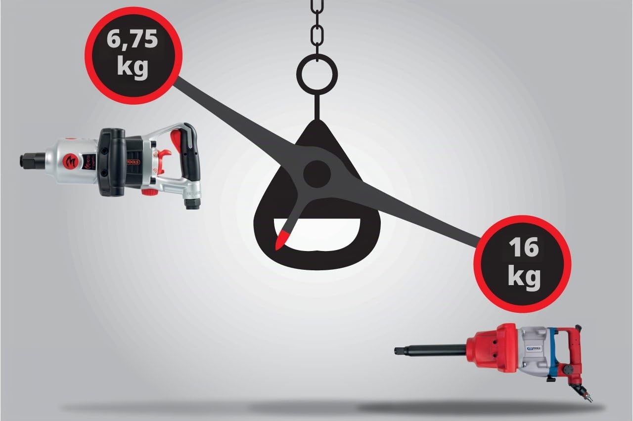 KS Tools 515.3270 1" Avvitatore ad impulsi pneumatico superMONSTER ad alte prestazioni 3405 Nm