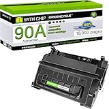 greencycle 90A Compatible...