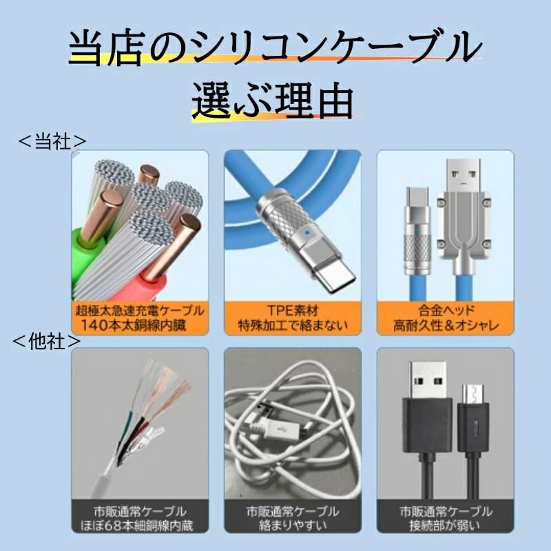 Amazon.co.jp: QISI iphone 充電 ケーブル MFI認証 急速充電 