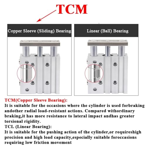 Vérin 3 axes avec tige de guidage TCM 20 course 10mm pour automatisme - 4