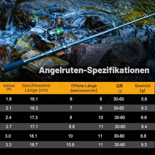 Sougayilang, Teleskopangel/Angelrolle, Kohlefaser-Angelrute/Spinnrollen/Angelzubehör, ideal für Reisen, zum Angeln in Salzwasser und Süßwasser, Fishing Full Kits with Carrier Case, 2.4M/7.87FT