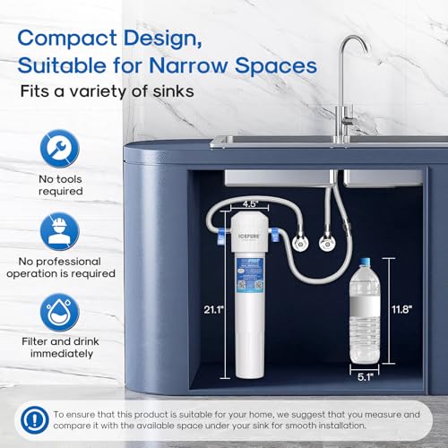 Multi-Stage Under Sink Filtration System