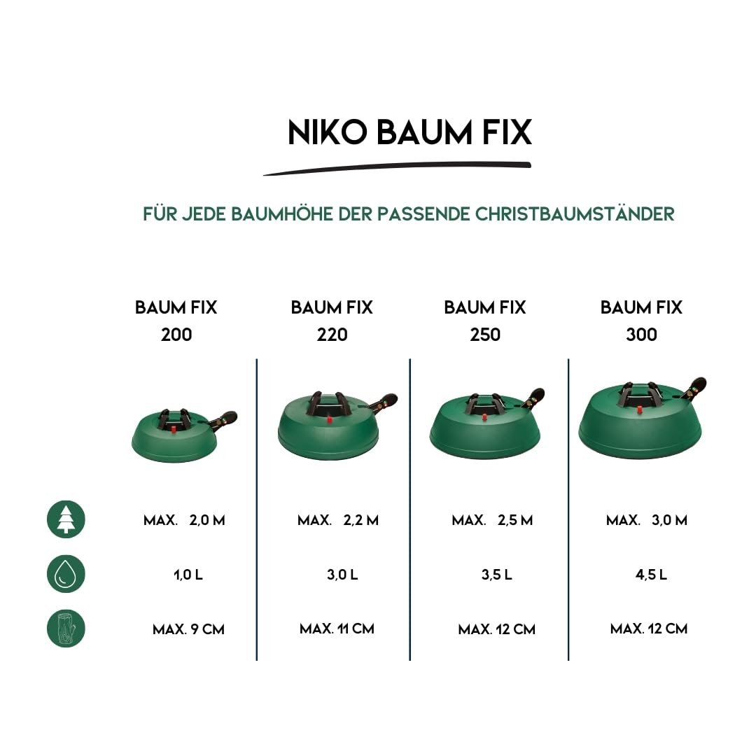 NIKO Baum Fix 300 Christbaumständer bis 3,0 m Baumhöhe Weihnachtsbaumständer mit 4,5 Liter Wassertank