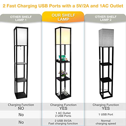 3-in-1 Shelf Floor Lamp with 2 Fast Charging USB Ports and 1 Power Outlet, 3-Tiered LED Shelf Floor Lamp, Shelf & Storage & LED Floor Lamp Combination, Modern Standing Light for Living Room, Bedroom