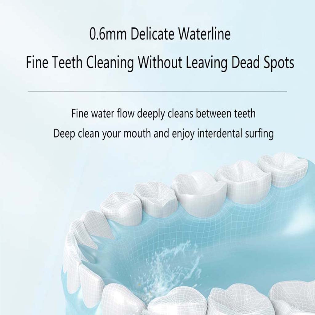 Idropulsore per denti senza fili con 4 modalità, irrigatore orale con rotazione a 360°, impermeabile IPX7, 300 ml e 2 punte a getto Detergente per denti con presa d'acqua, ricaricabile tramite USB