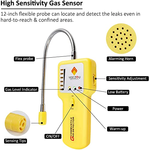 Techamor Y201 Portable Methane Propane Combustible Natural Gas Leak Sniffer Detector #TOP2