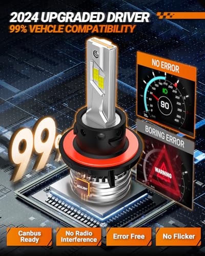 Sealight 2820LHB416BCA X4I H13/9008 Bulbs, Fog Bulb thumb #1
