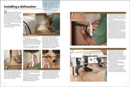 Plumbing (Better Homes & Gardens Do It Yourself)