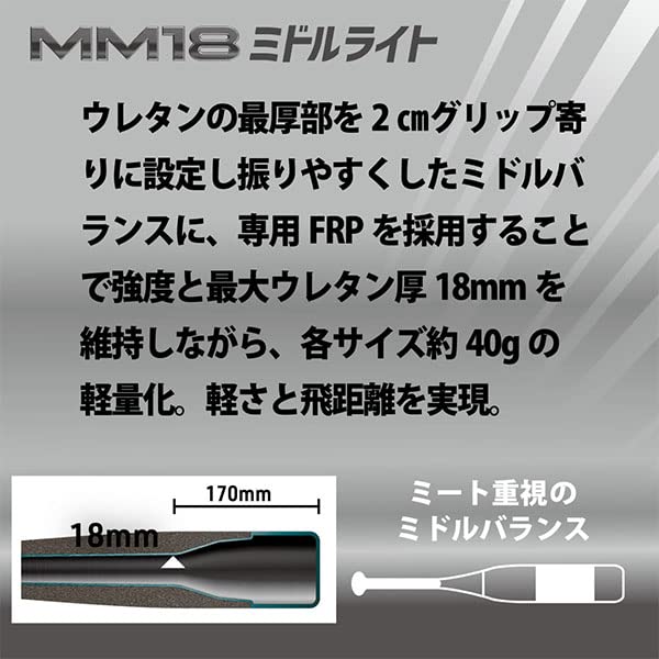 Amazon | 野球 バット 軟式 SSK MM18 エスエスケイ ミドルライト
