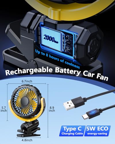 Image of Battery Powered Fan for Car Visor Back Seat Roof Handle (Yellow)